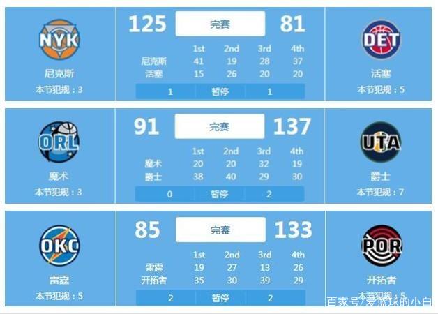 游刃有余 游刃有余