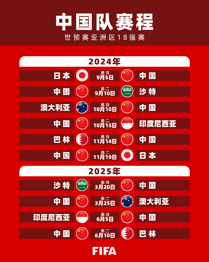 仅让球迷们 仅让球迷们