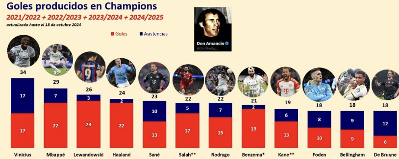 第23分钟 第23分钟