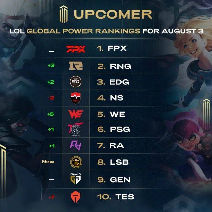 伴随辽宁足 伴随辽宁足