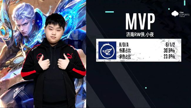 节奏控制与 节奏控制与